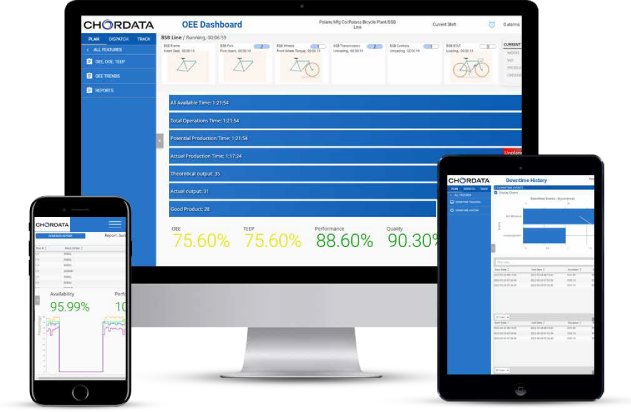 Comprehensive Functional Safety Services | Polaris Automation